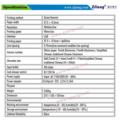 Impresora portátil For Retail Shop 5890k del recibo de Mini Thermal 2inch 58m m